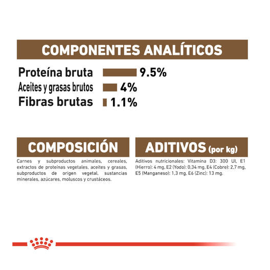 Royal Canin Senior Ageing +12 85 gr (Sobre salsa) Cheap